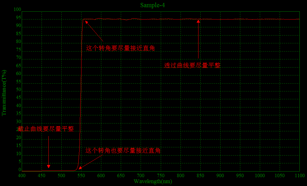 长波通滤光片.png