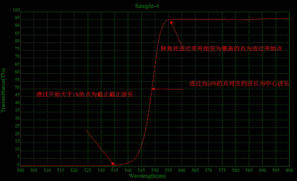 长波通1.png
