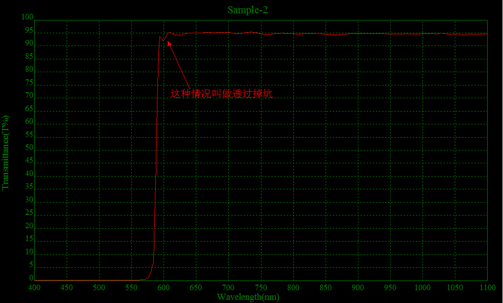 长波通2.png