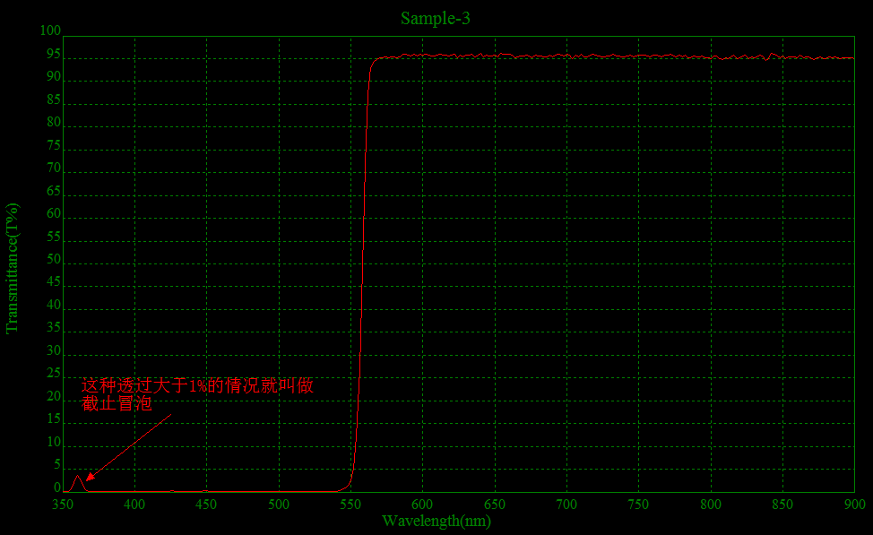 长波通3.png